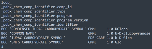 Space in a data item in a CIF file.