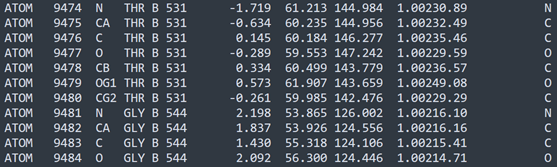 4GH6 file with missing residues.