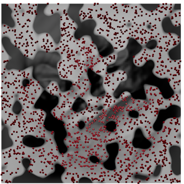 xpScatter- distribution by texture