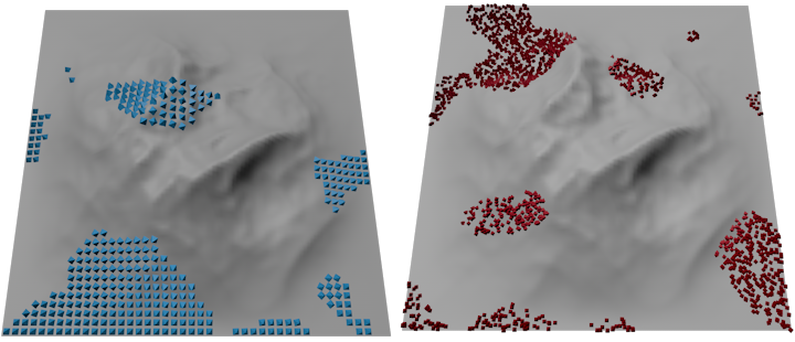 Clustering examples in both objects