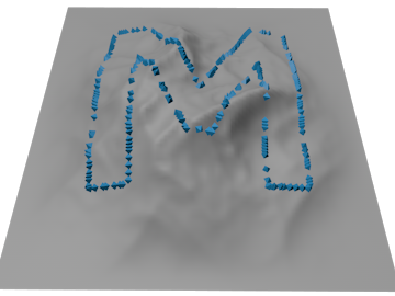 Maxon Scatter - spline projection mode