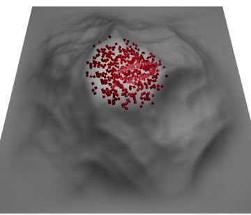 XP Scatter - distribution by surface illumination