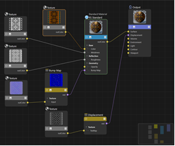 Instamat material node tree